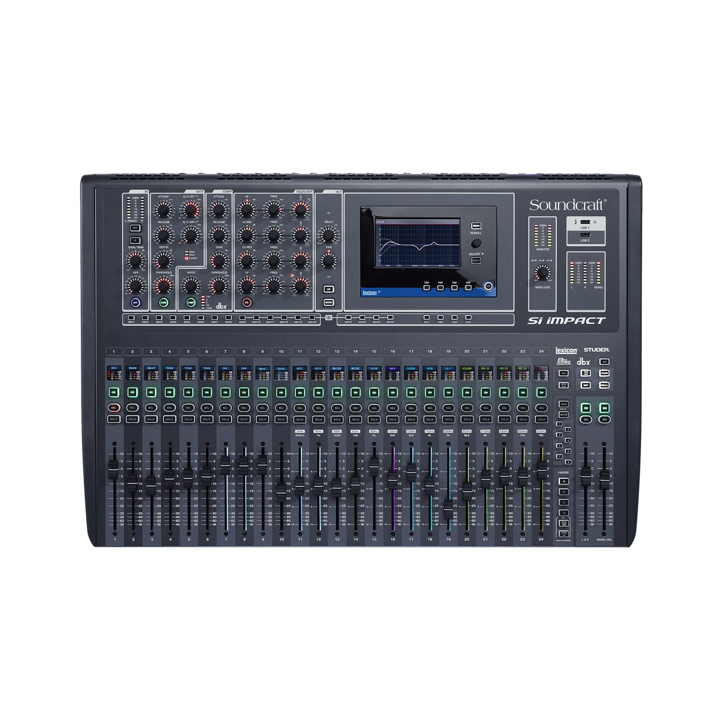 SOUNDCRAFT SI IMPACT