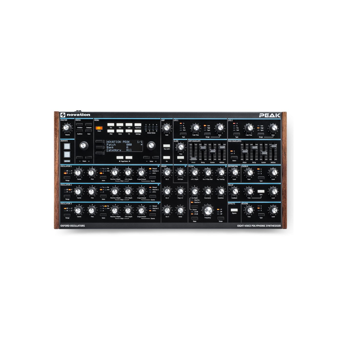 NOVATION PEAK