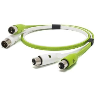 NEO dPLUS XLR CLASS B 1m
