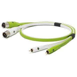 NEO dPLUS RXM CLASS B 3m