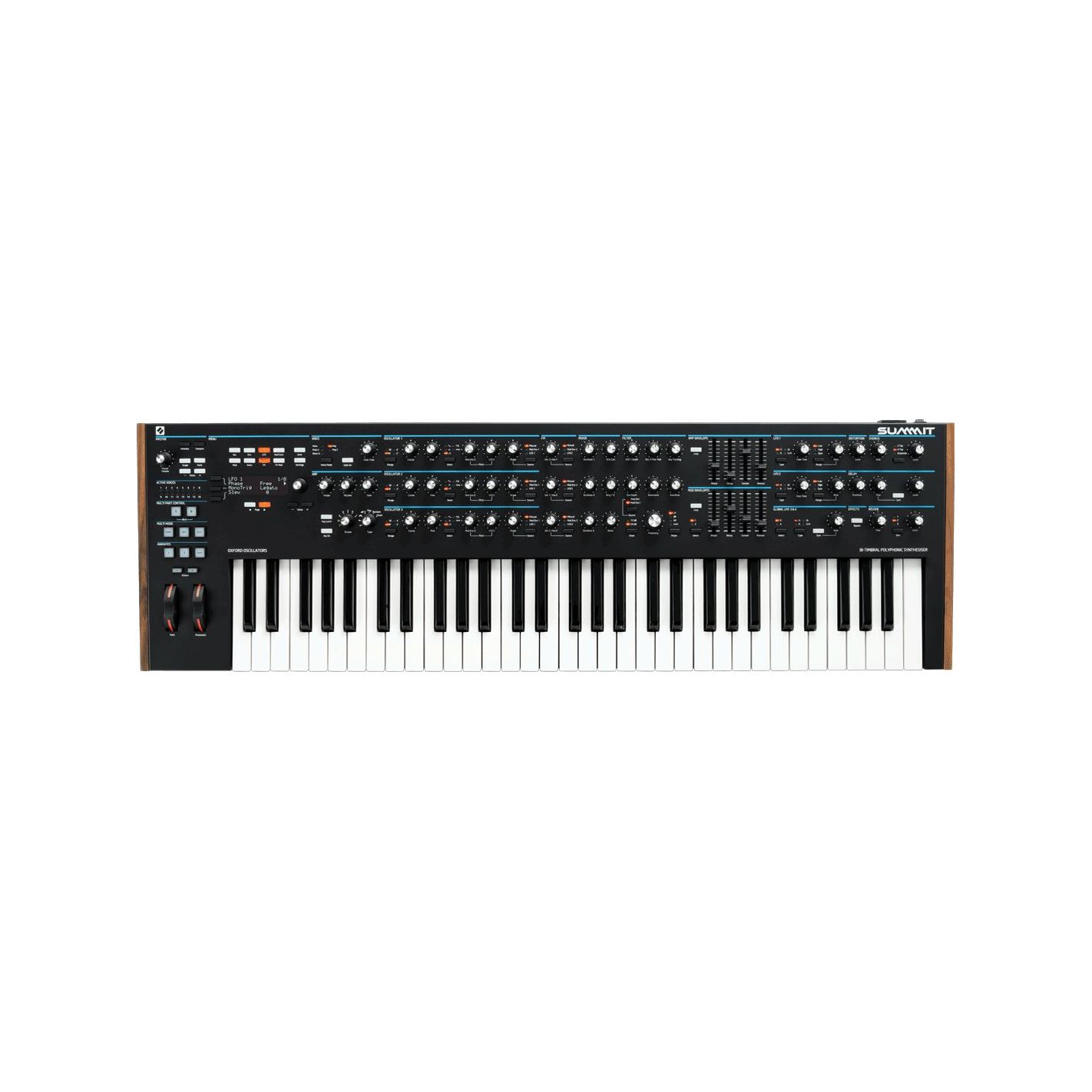 NOVATION SUMMIT NOVATION
